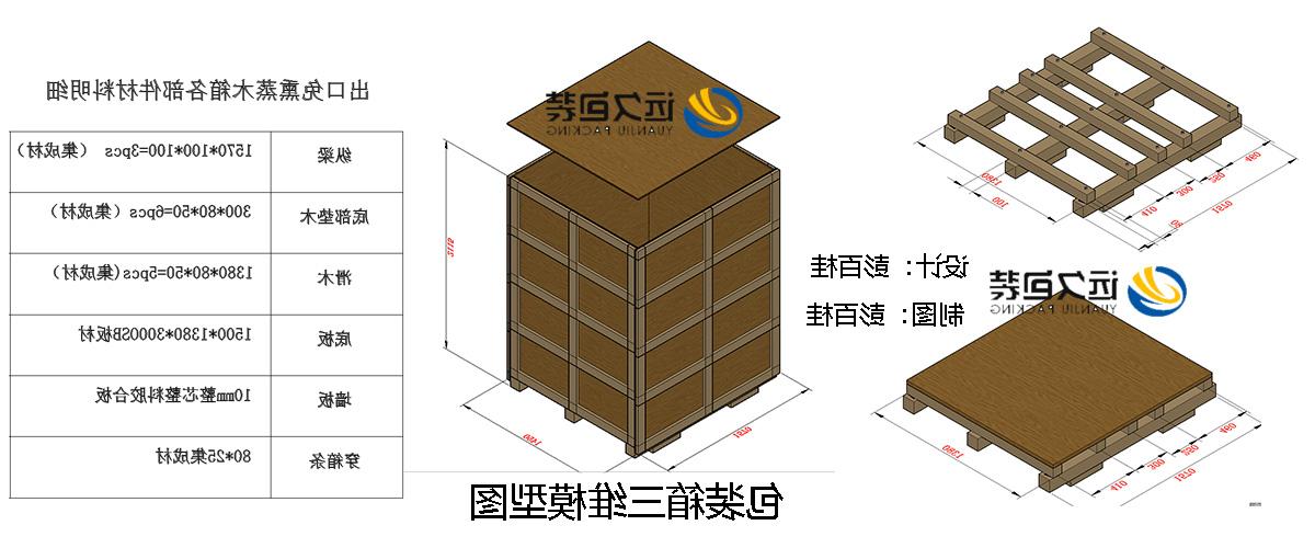 <a href='http://kbs.yn103.com'>买球平台</a>的设计需要考虑流通环境和经济性